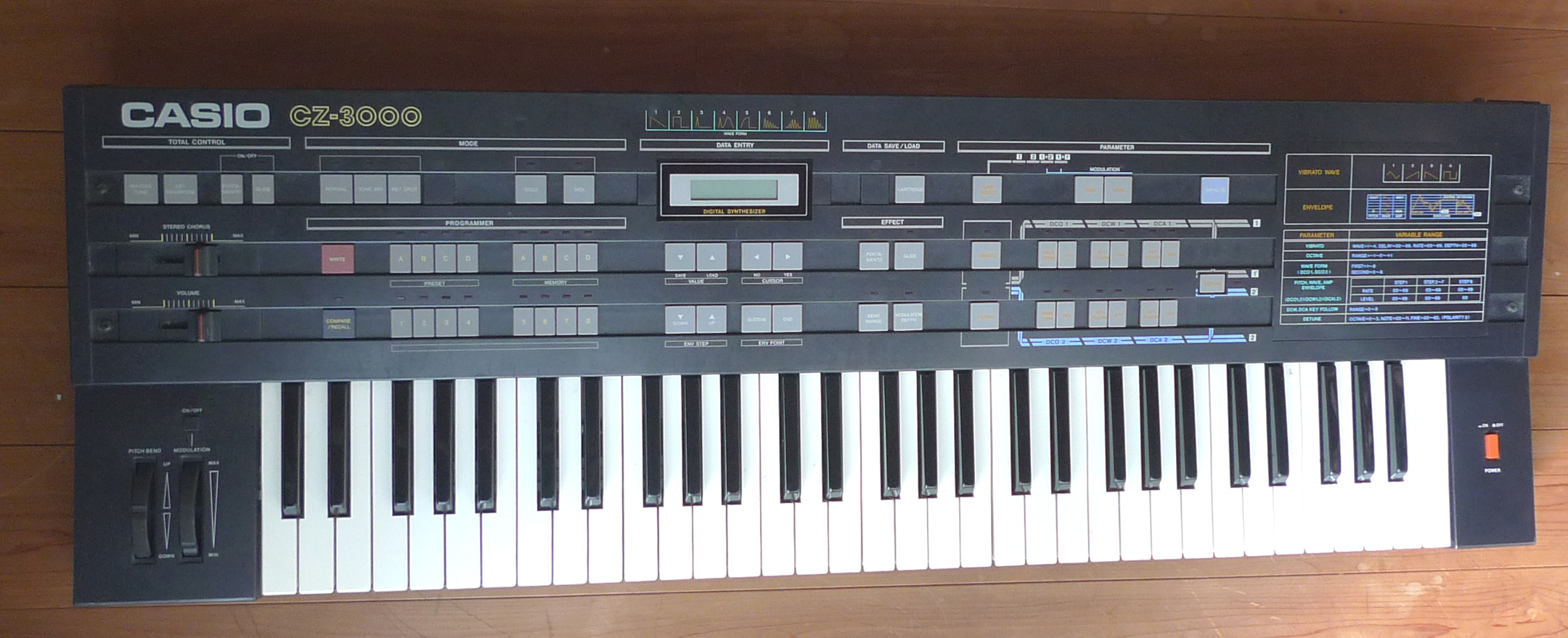 CZ-3000